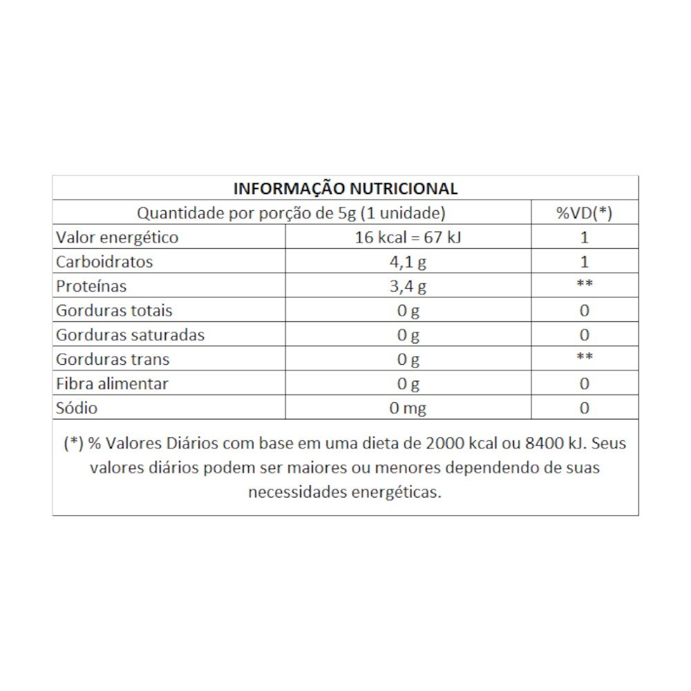 Chiclete Poosh Hortelã 40 unidades Arcor - Welban