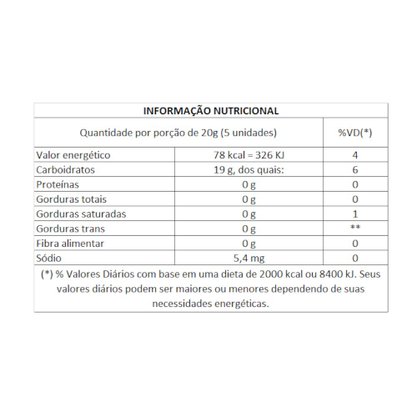 Bala Freegells Cereja 475g