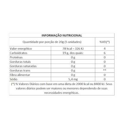 Bala Freegells Eucalipto 584g Riclan