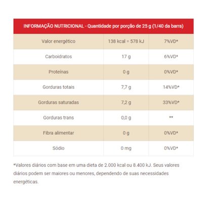 Barra De Chocolate Branco 1,05Kg Confeiteiro Harald