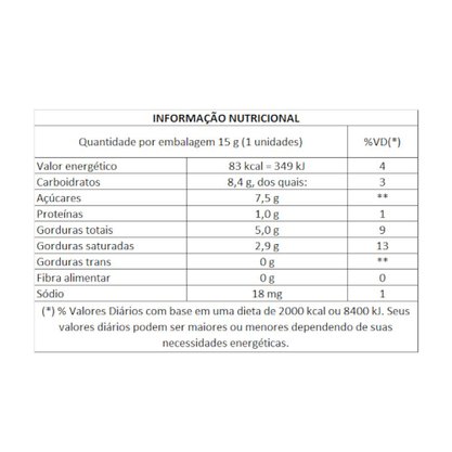 Bombom Bon o Bon Beijinho 15g 50 Unidades Arcor