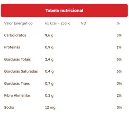 Brigadeiro Pronto Para Enrolar 1,005Kg Melken Harald