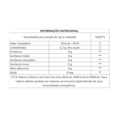 Chiclete Gud’s Ball Sortido 18 Tubos com 6 Unidades Toffano