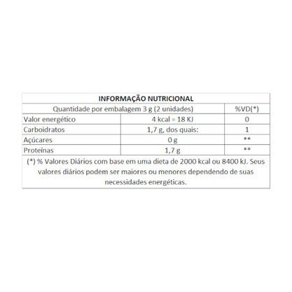 Chiclete Trident Hortelã 8g 21 Unidades Mondeléz