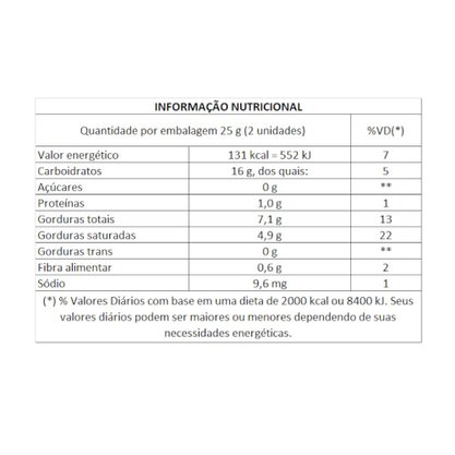 Chocolate Stikadinho Morango 12,3g Caixa 32 Unidades Neugebauer