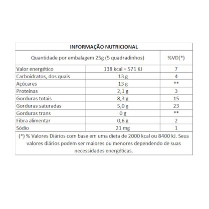 Chocolate Suflair Ao Leite 50g Caixa 20 Unidades Nestlé
