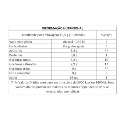 Chocolate Tortuguita Branca 15,5g Caixa 24 Unidades Arcor