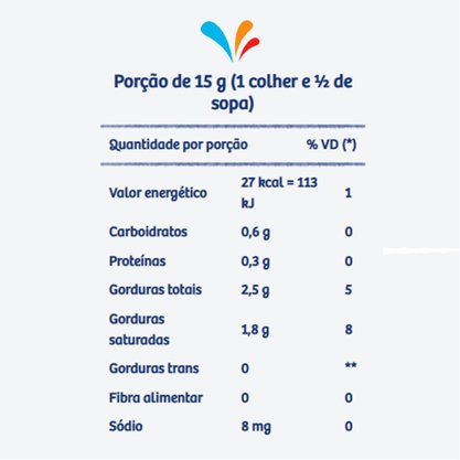 Creme de Leite Leve 200g Italac