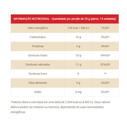 Barra De Chocolate Ao Leite 1,01Kg Confeiteiro Harald