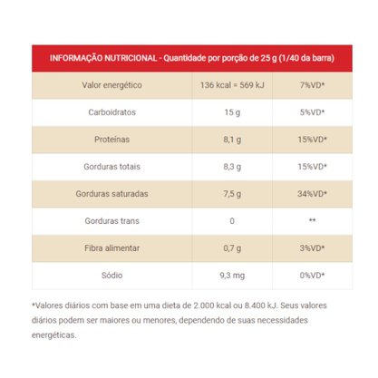 Gotas De Chocolate Ao Leite 400G Top Harald