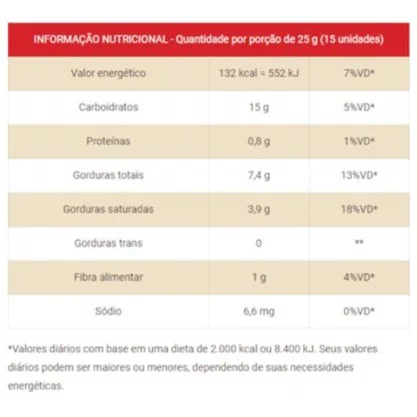 Gotas De Chocolate Blend 2,05Kg Top Harald