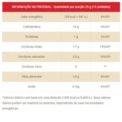 Gotas De Chocolate Meio Amargo 400G Melken Harald
