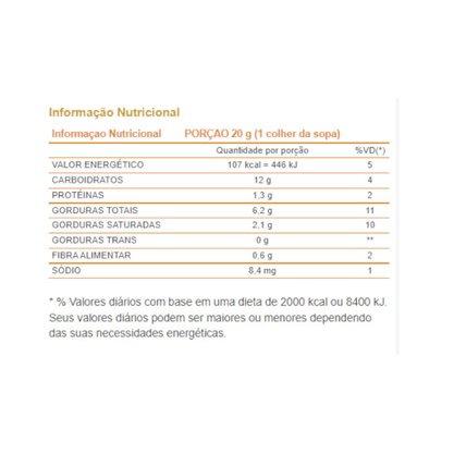 Nutella Creme De Avelã 140G Ferrero