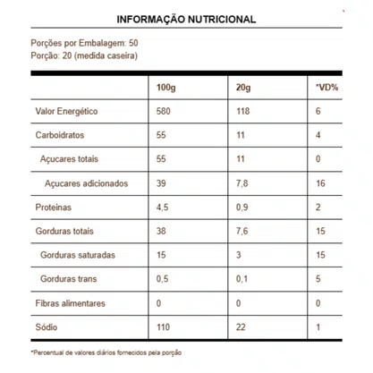 Recheio e Cobertura Sabor Leitinho 1,01kg Melken Harald