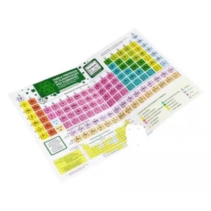 Tabela Periódica Química Brasileitura