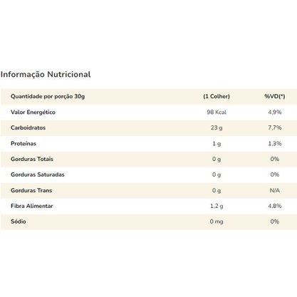Uva Passas S/ Semente Argentina 250g Polico Alimentos