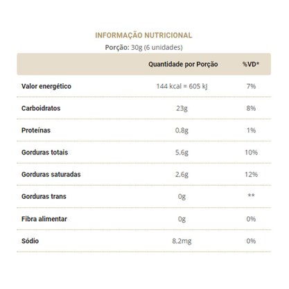 Wafer Look Morango 55g Itamaraty