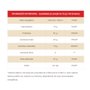 Gotas De Chocolate Ao Leite 1,01Kg Top Harald